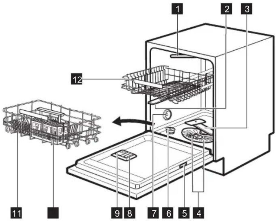 AEG F67622VI0P - DESCRIPTION DE L'APPAREIL - 1