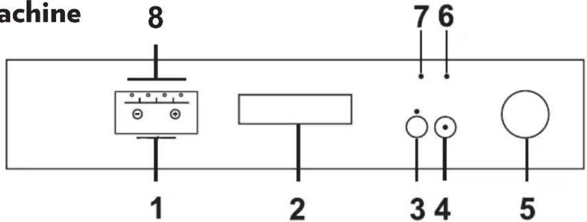 TELEFUNKEN TLVSI1647DBA++ - Sélection du programme et fonctionnement de la - 1