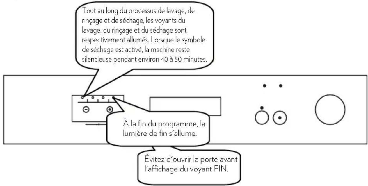 TELEFUNKEN TLVSI1647DBA++ - Suivi du programme - 1