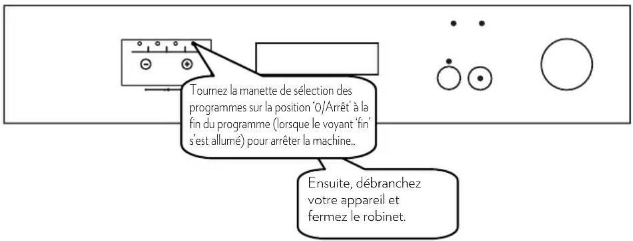 TELEFUNKEN TLVSI1647DBA++ - Annulation de programme - 2