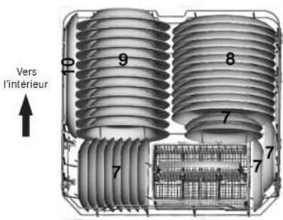 TELEFUNKEN TLVIN49R - Panier inférieure: - 1