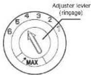TELEFUNKEN TLVIN49R - - Réglagedudistributeurdeproduitderinçage - 1