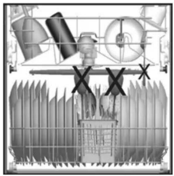 TELEFUNKEN TDW45 - Mauvais chargements - 2
