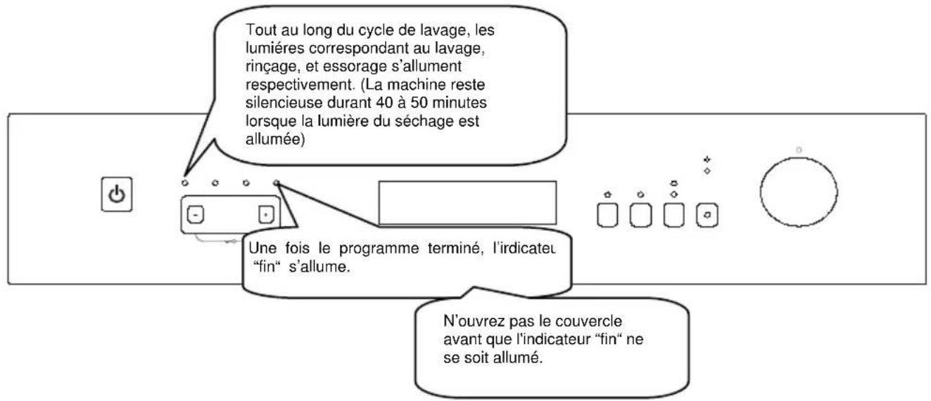 TELEFUNKEN TDW45 - Suivi du programme - 1