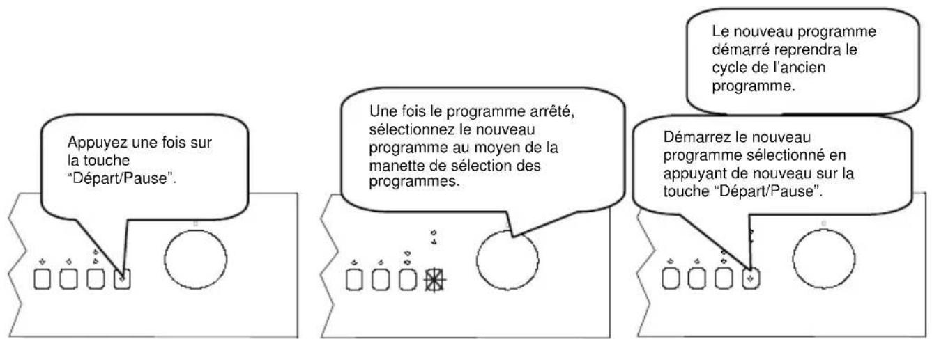 TELEFUNKEN TDW45 - Modifier un programme - 1