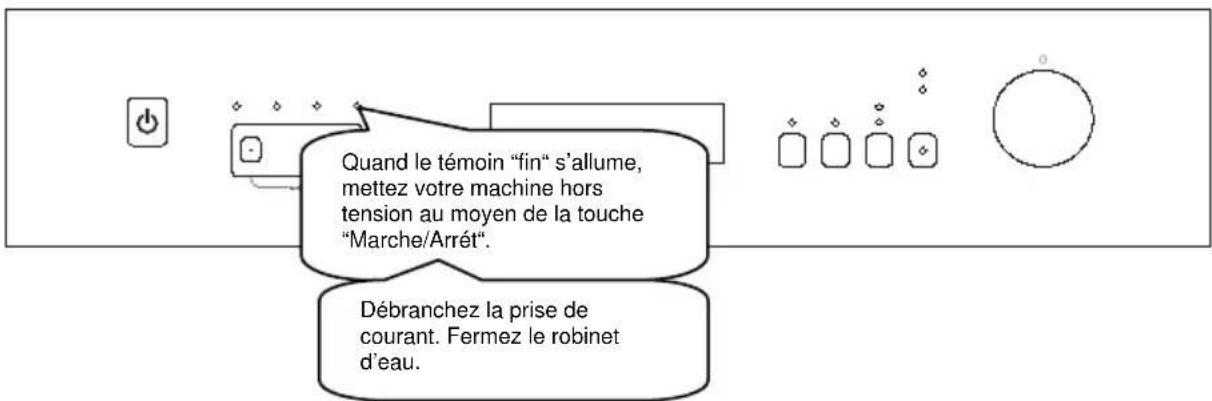 TELEFUNKEN TDW45 - Modifier un programme avec remise à zéro - 2