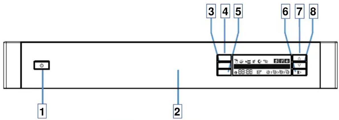 TELEFUNKEN TFK15C39XVT - DESCRIPTIONS DU PROGRAMME - 1
