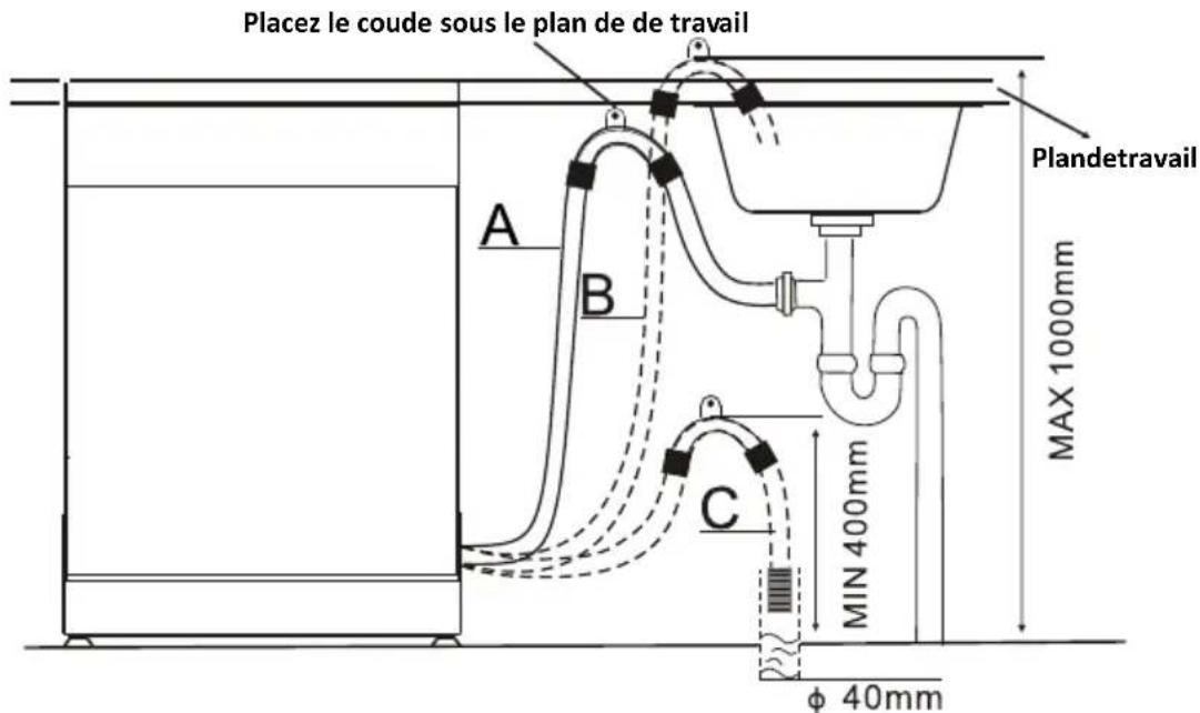 PROLINE SDW49 WH - BRANCHEMENT SUR LES CANALISATIONS - 3
