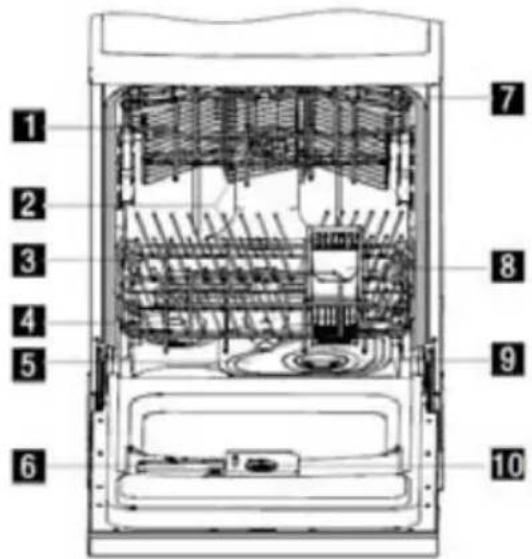PROLINE SDW49 WH - DESCRIPTION - 1
