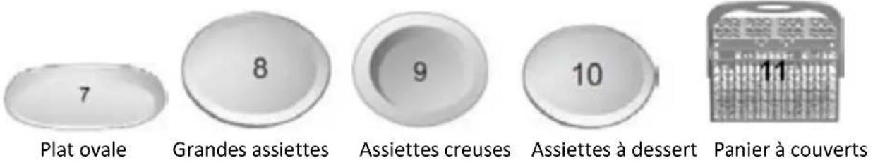 PROLINE SDW49 WH - Chargement des paniers du haut et du bas - 8