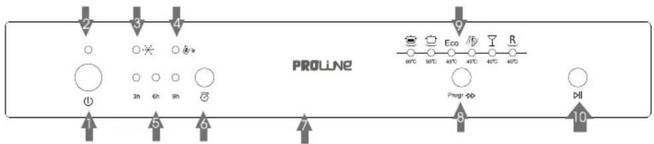 PROLINE SDW49 WH - DESCRIPTION - 3