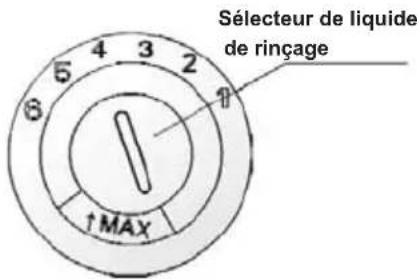 PROLINE SDW49 SL - Réglage du réservoir du liquide de rinçage - 1