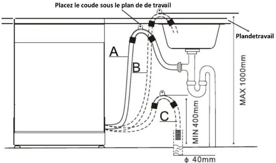 PROLINE SDW49 SL - BRANCHEMENT SUR LES CANALISATIONS - 3
