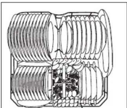 PROLINE FDP 49 AWE - Remarques concernant les essais comparatifs selon EN 50242 - 1