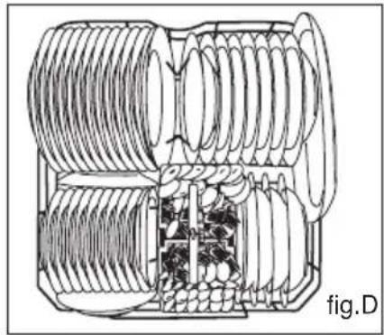 PROLINE FDP 49 AWE - Comment utiliser le panier inférieur - 1