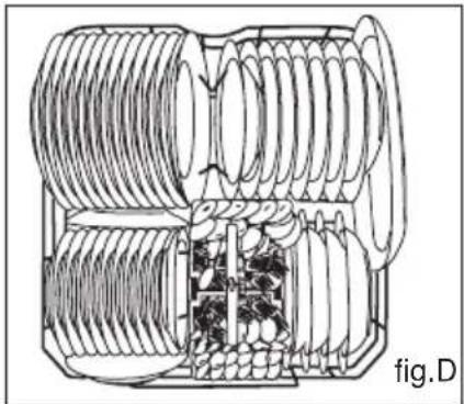 PROLINE FDP 49 ASLE - Comment utiliser le panier inférieur - 1