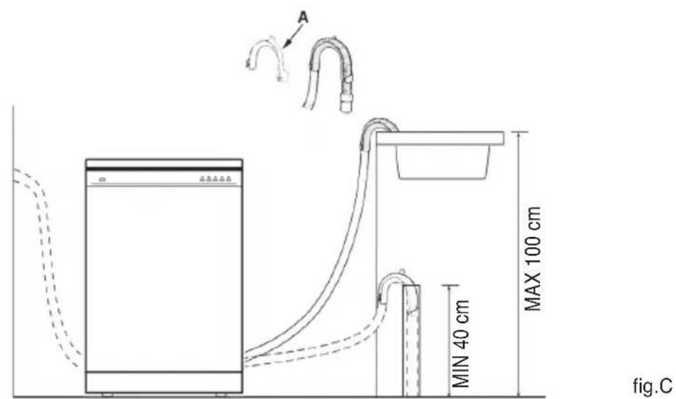 PROLINE FDP 49 ASLE - Raccordement du tuyau de vidange - 1