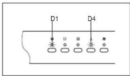 PROLINE FDP 49 ASLE - ...sur l'appareil - 2