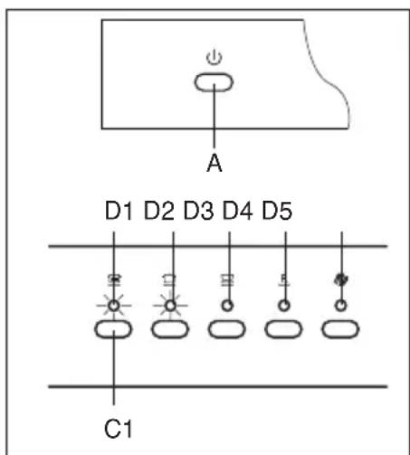PROLINE FDP 49 ASLE - Mise en service de l'appareil - 1
