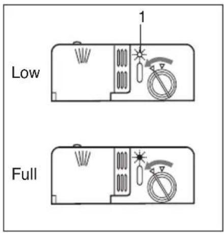 PROLINE FDP 49 ASLE - Liquide de rinceage - 1