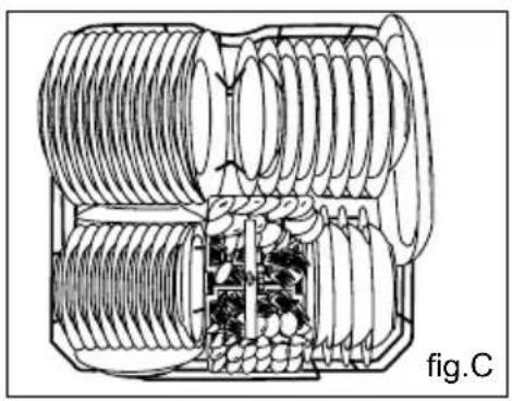 PROLINE FDP 48 AW - Comment utiliser le panier inférieur - 1