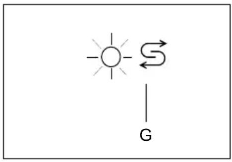 PROLINE FDP 48 AW - Comment remplir l'adoucisseur - 1