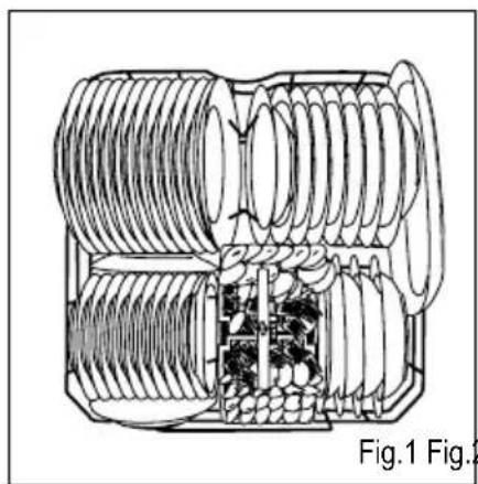 PROLINE FDP 48 AW - Remarques concernant les essais comparatifs selon EN 50242 - 1