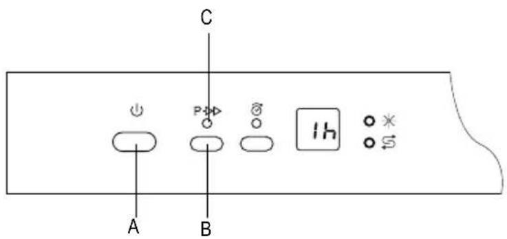 PROLINE FDP 48 AW - Conseil - 1