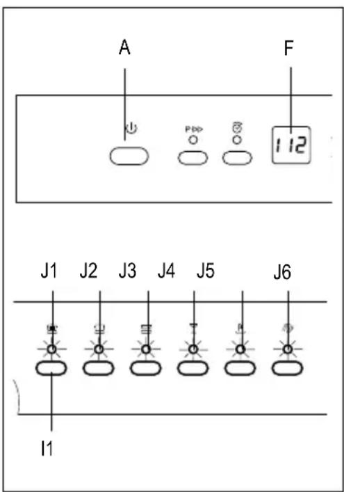 PROLINE FDP 48 AW - Mise en service de l'appareil - 1