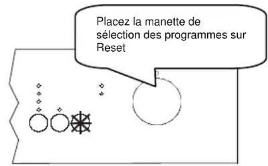MANHATTAN MLV1249B - Modifier un programme avec remise à zéro - 2