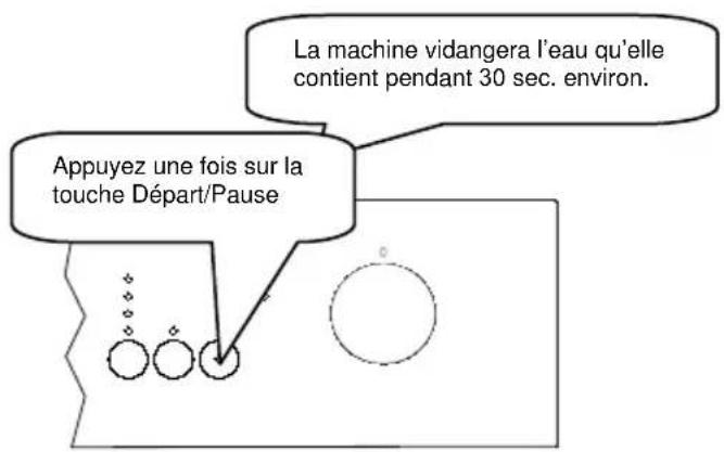 MANHATTAN MLV1249B - Modifier un programme avec remise à zéro - 3