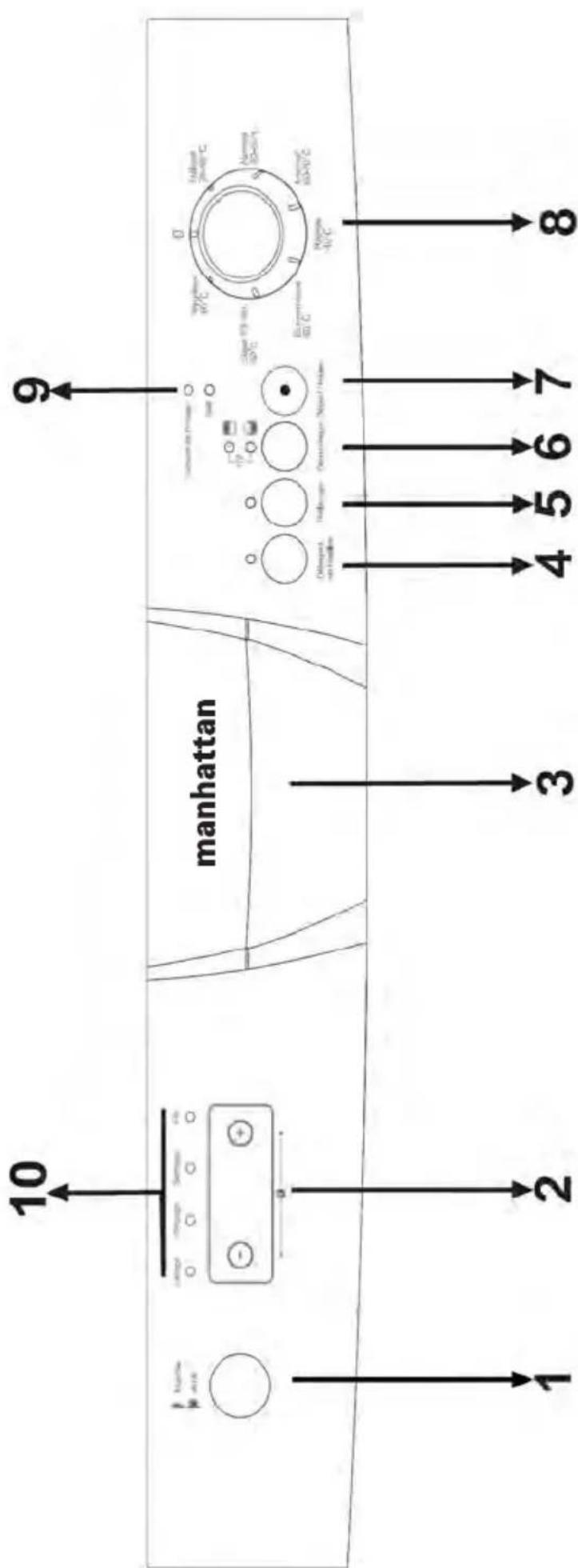 MANHATTAN MLV1247N - Plan de travail - 1