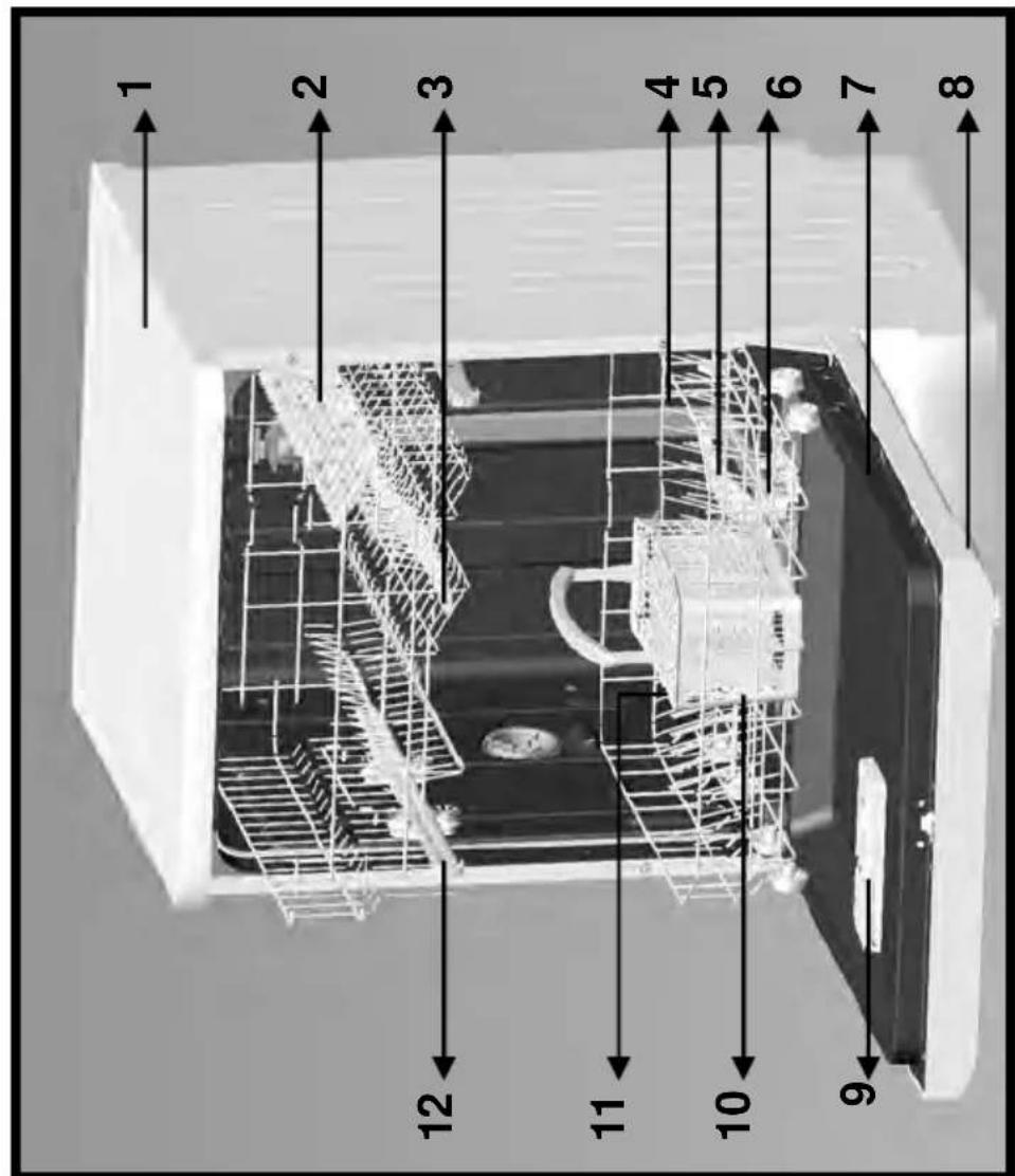 MANHATTAN MLV1247N - Informations pratiques et utiles 28 - 1
