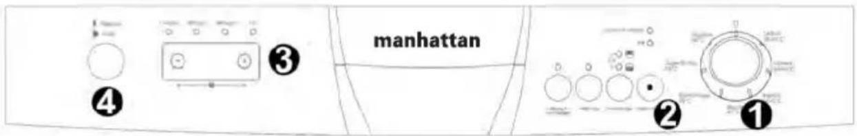 MANHATTAN MLV1247N - Réglage de l'adoucisseur - 1