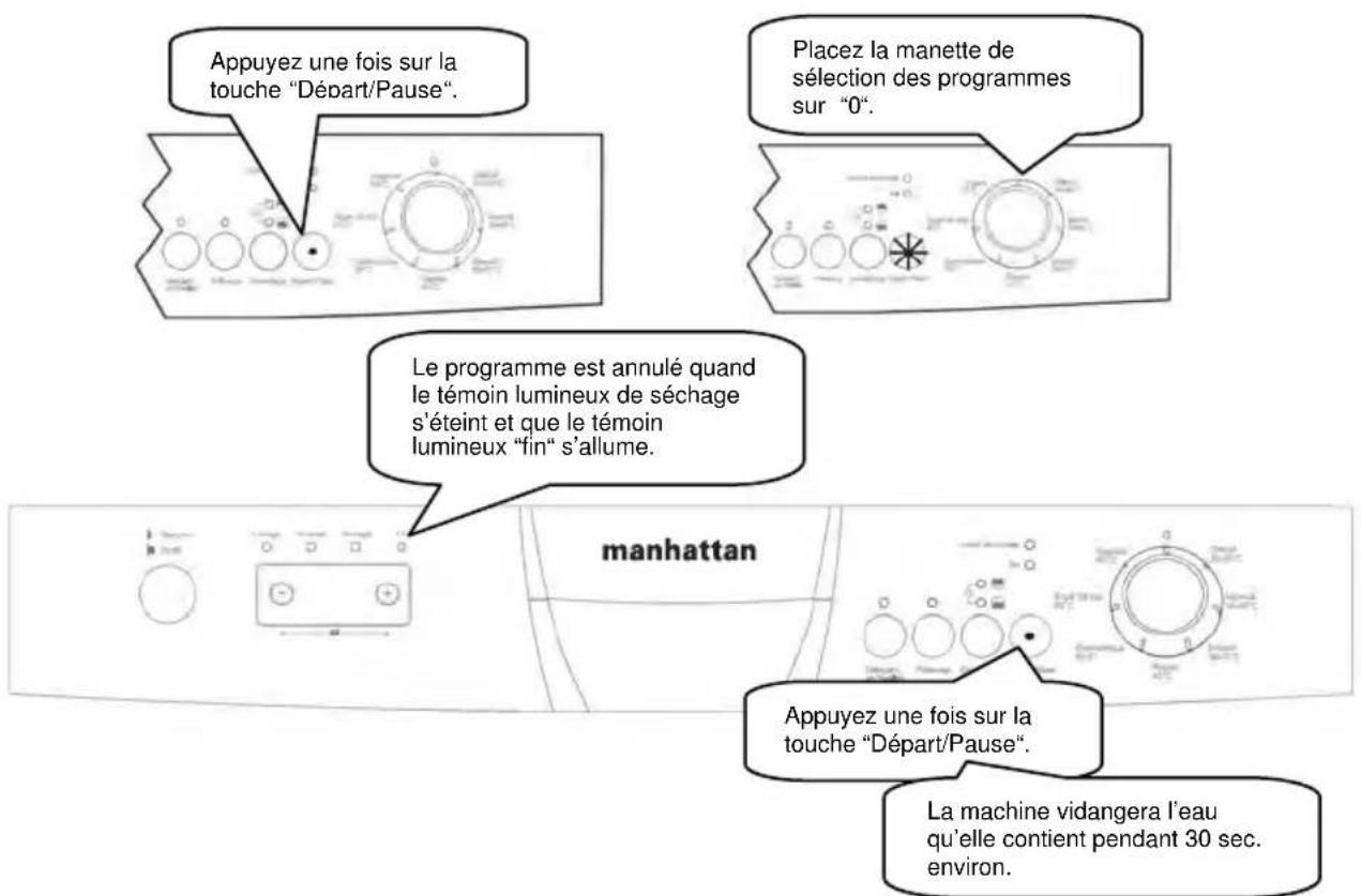 MANHATTAN MLV1247N - Modifier un programme avec remise à zéro - 1