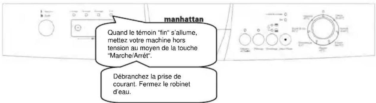 MANHATTAN MLV1247B - Modifier un programme avec remise à zéro - 2
