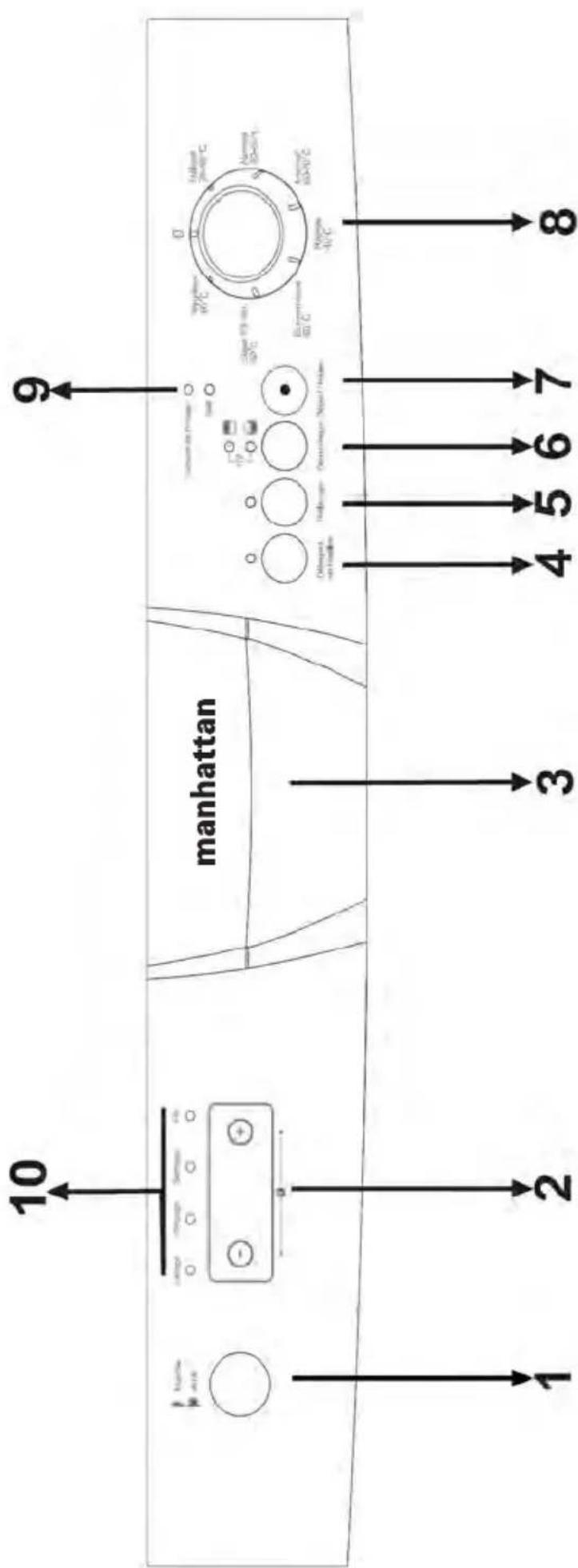 MANHATTAN MLV1247S - Plan de travail - 1