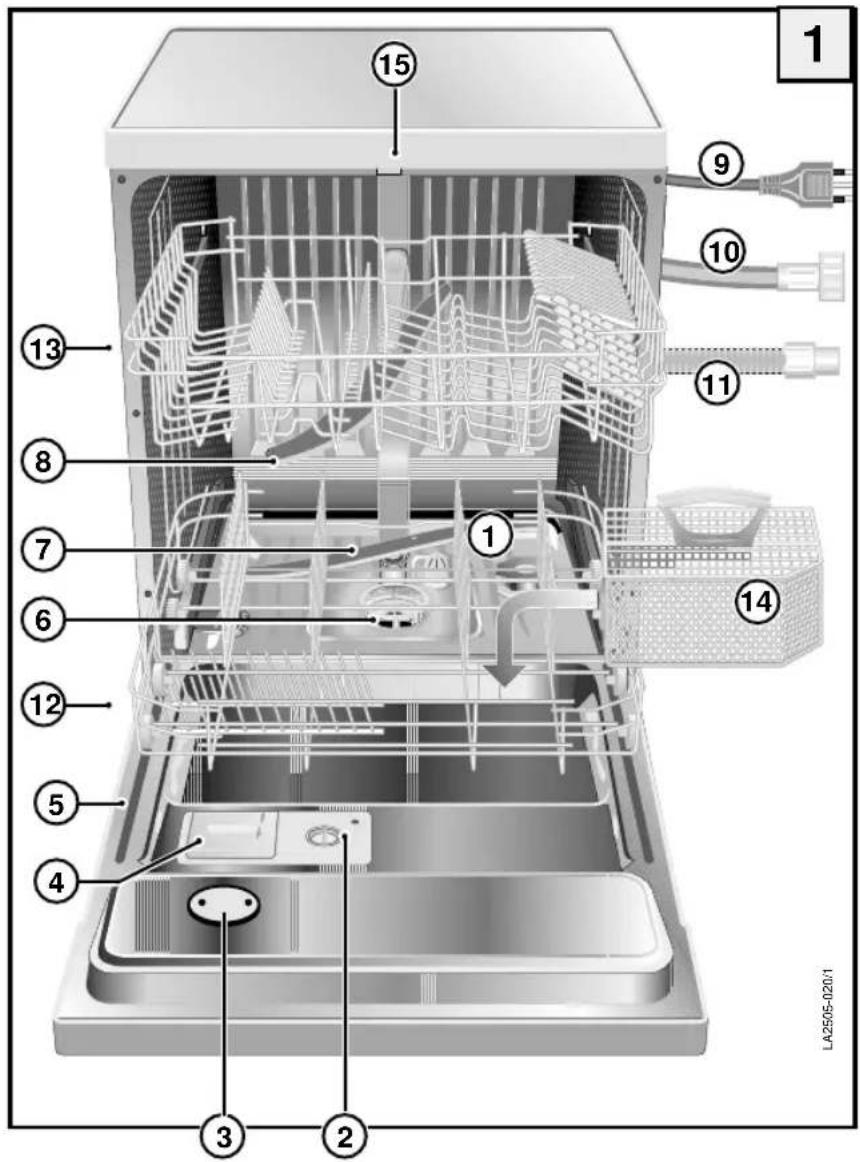 Ardo LS 9212 ED - VUE GENERALE - 1