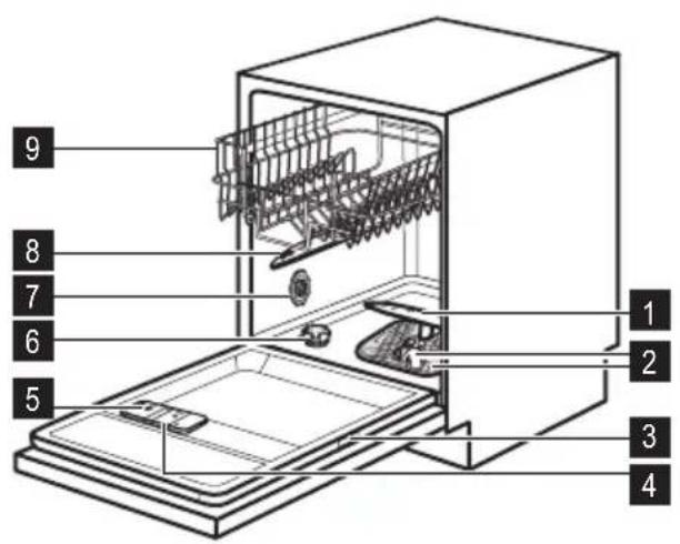 FAURE FDI15005XA - Maintenance - 1