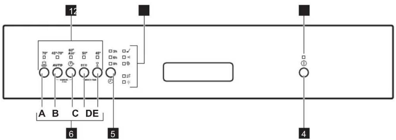 FAURE FDI15005XA - Maintenance - 2
