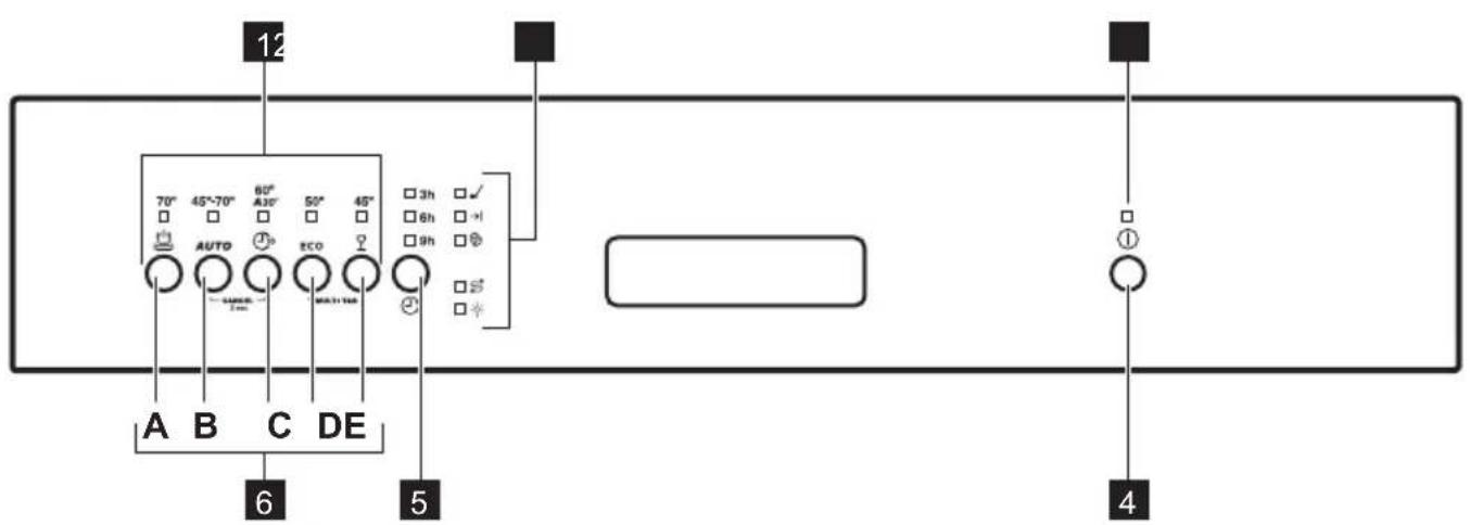 FAURE FDI15005NA - Description de l'appareil - 2