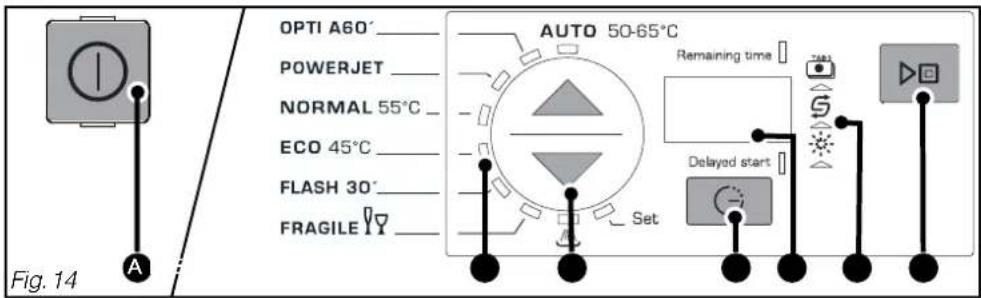 SAUTER SVH1301WF - FR 13/LA PROGRAMMATION - 1