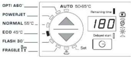 SAUTER SVH1301WF - Important : - 1
