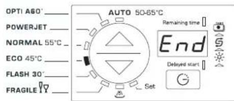 SAUTER SVH1301BF - - Fin du programme - 1