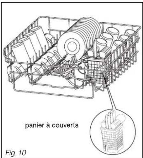 SAUTER SVH1301BF - - Réglage en hauteur du panier supérieur - 1