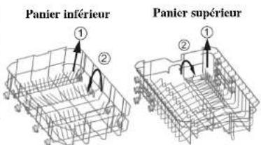 Galanz W45A1A401L - Picots rabattables des paniers - 1