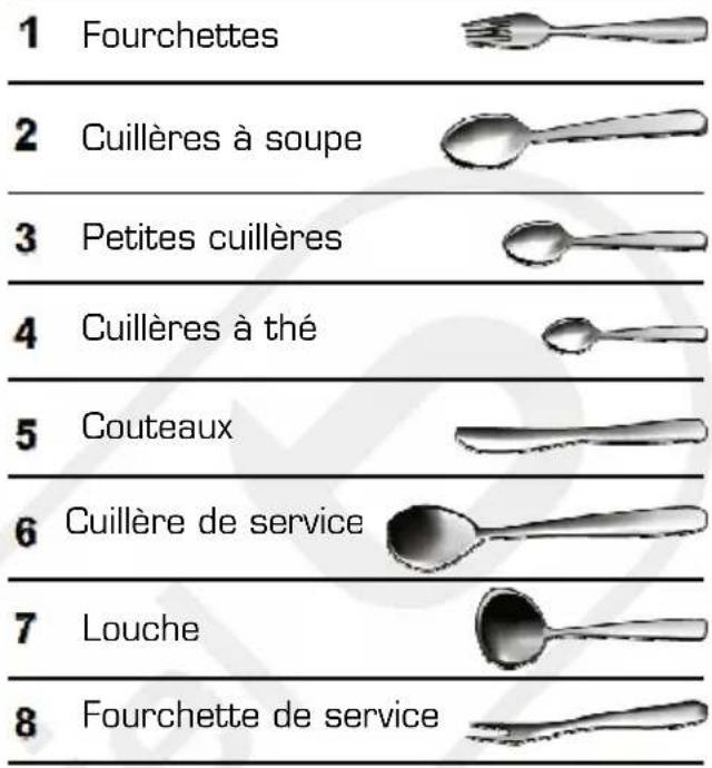 ESSENTIELB ELVC 531 - Leepplanir a couxertssanier a couverts - 2