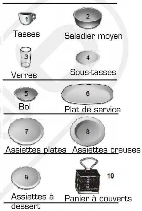 ESSENTIELB ELVC 531 - - Chargement du panierChargement du panier - 2
