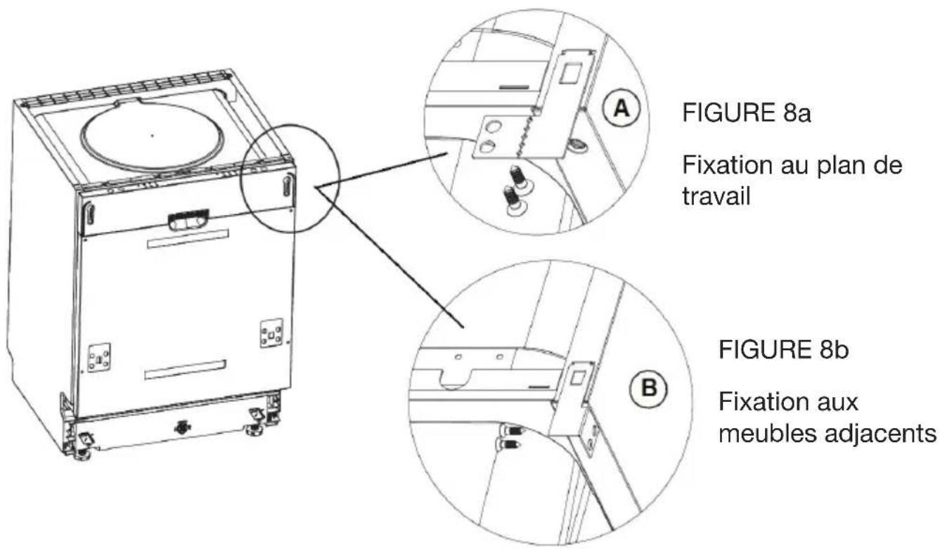 ESSENTIELB ELVI 453f - Étape 7: Fixation du lave-vaisselle - 1