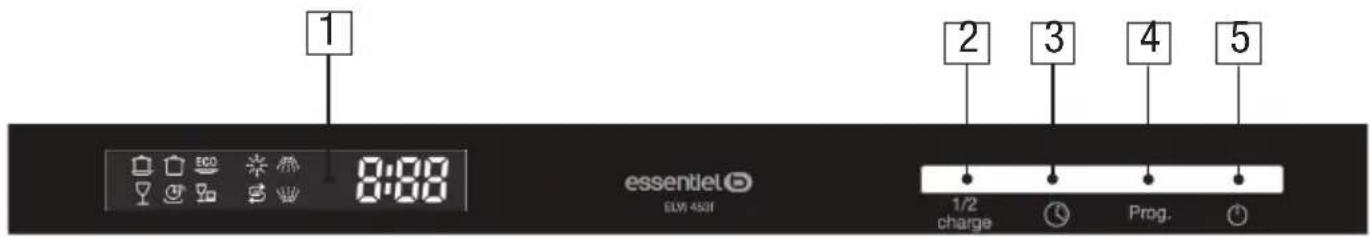 ESSENTIELB ELVI 453f - Description du bandeau de commandes - 1